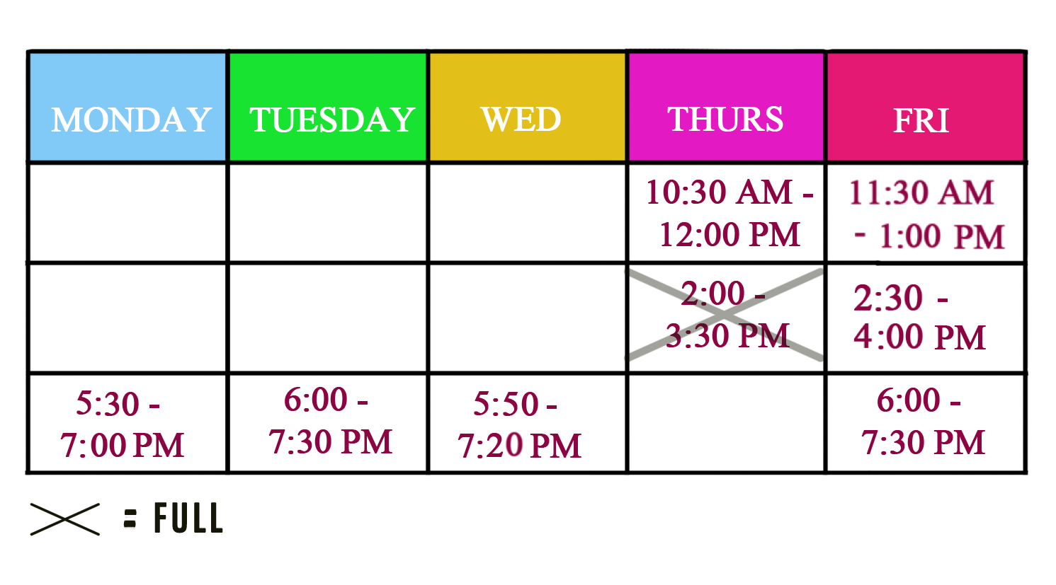 spanish classes in melbourne